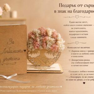 Комплект картичка с гравюра и дръвче със скандинавски мъх — подарък за учител